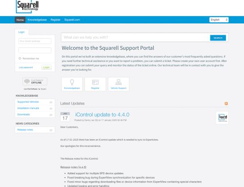 Procedure for requesting technical support