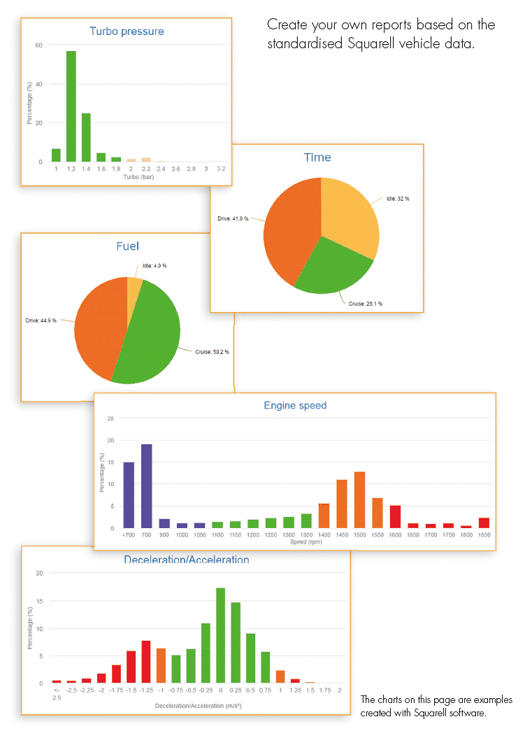 TDK data visualisation